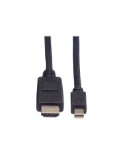 ROTRONIC-SECOMP Roline Videokabel DisplayPort / HDMI Mini M bis M 1.5 m abgeschirmt Schwarz 1080p-Untersttzung (11.04.5789)
