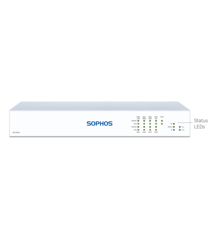 Sophos UTM Firewall SG 125 Rev. 3 Security Appliance (SG1CT3HEK)